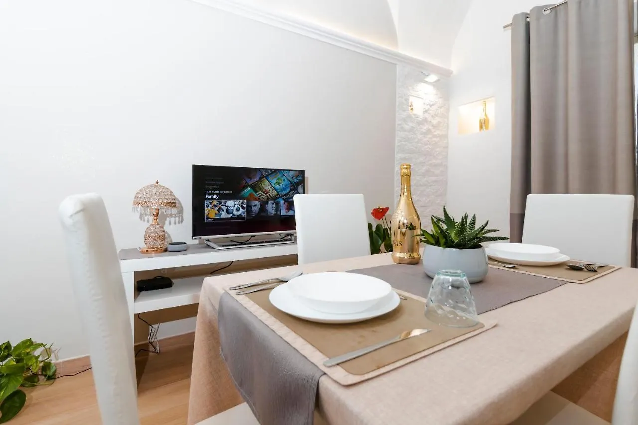 Don Fulippu Home To City Center Κατάνια 0*,  Ιταλία